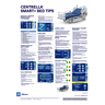 CENTRELLA TIPS POSTER STANDARD