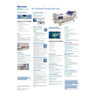 ENVELLA QUICK TIPS POSTER