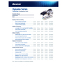 DYNAMO STRETCHER EVAL FORM