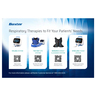 RH PRODUCTS QR CODE CARD