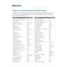 HFCWO COMMON DIANGOSES ICD-10